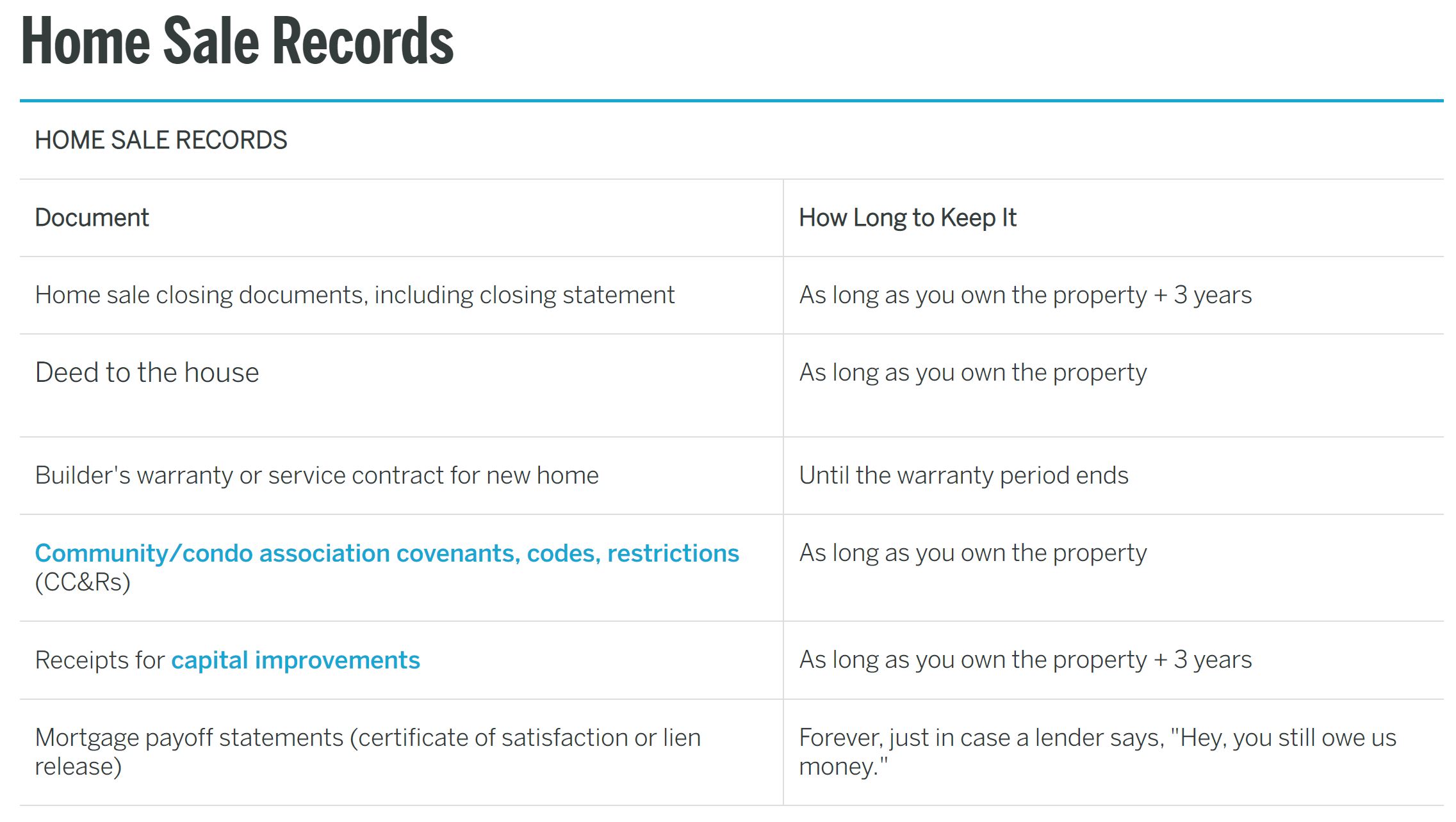 Home Sale Tax Record Checklist_